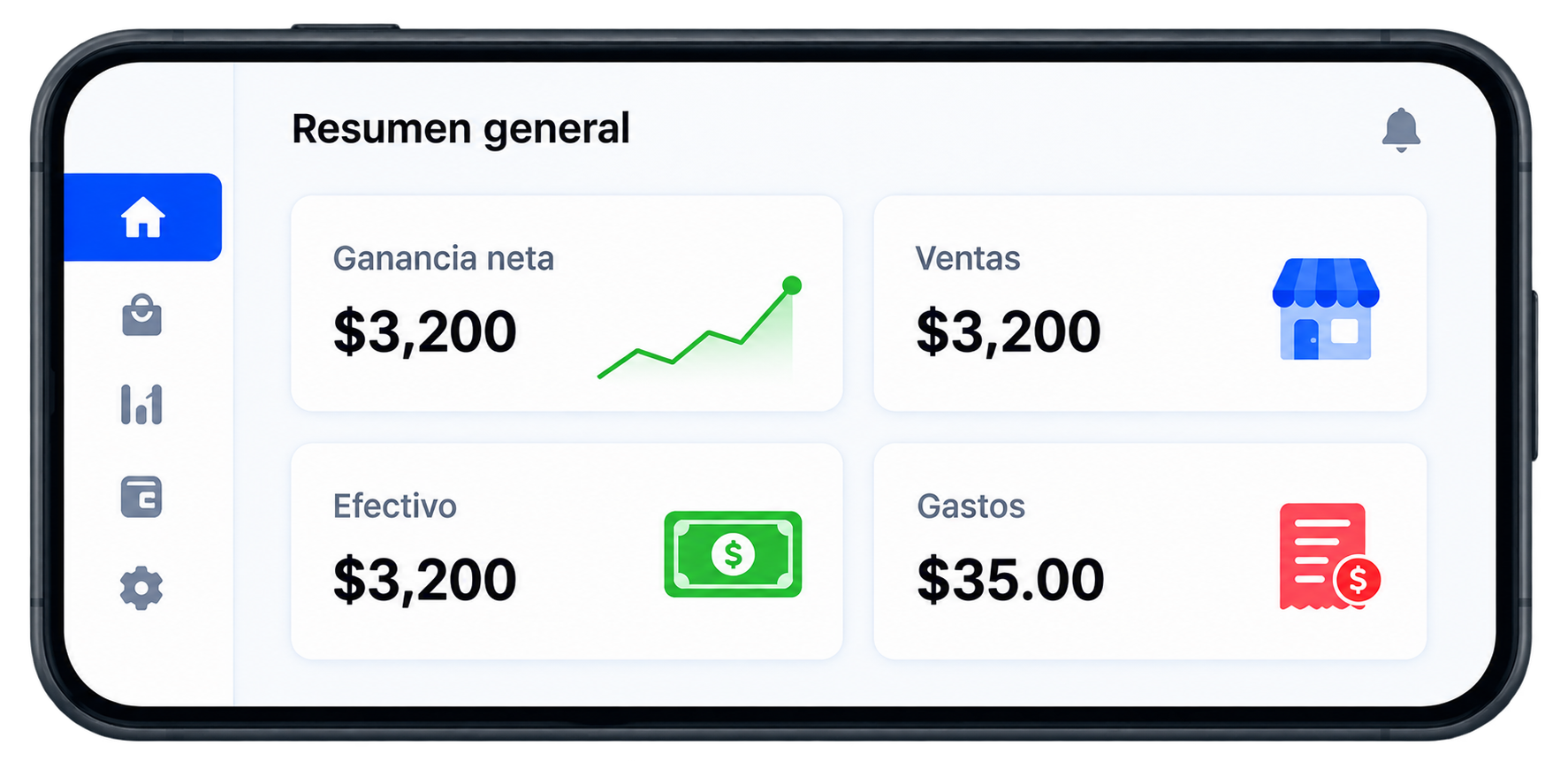 Dashboard organizado de Alaskyta